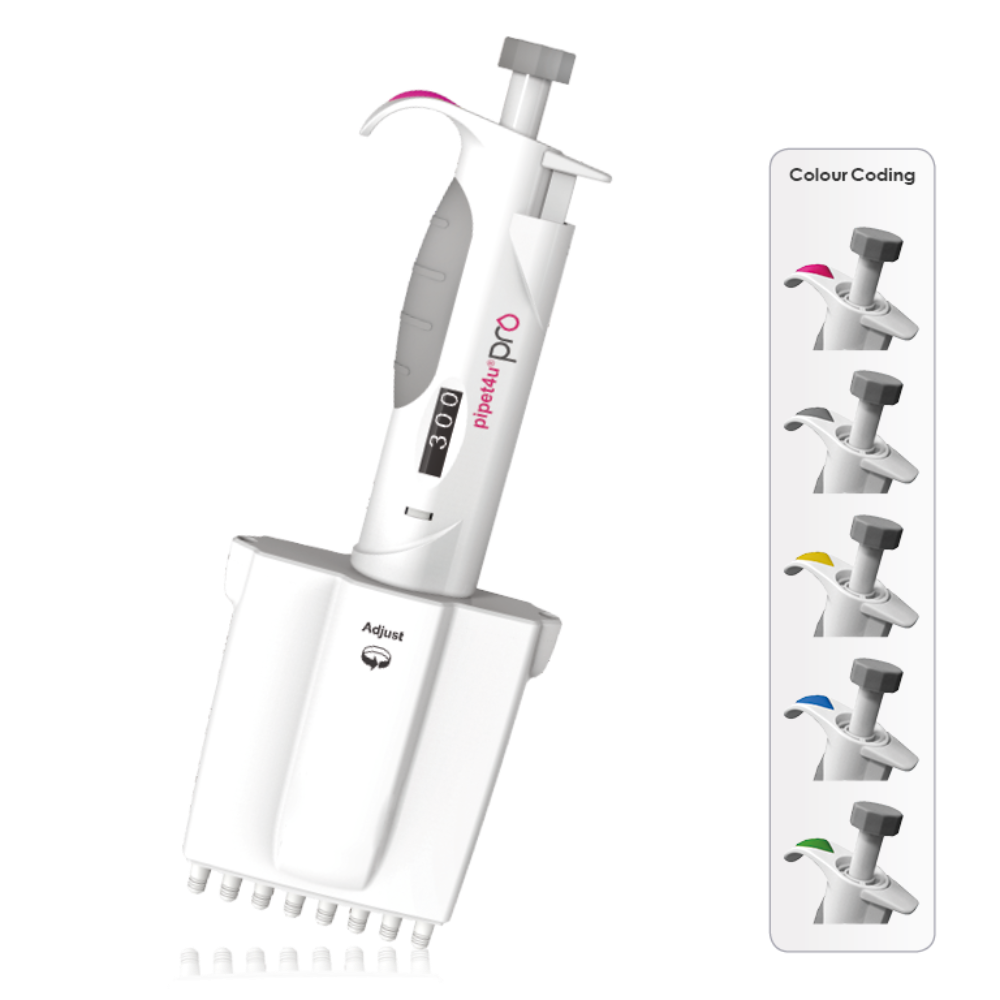 AHN Pipet4u Pro pipette - Slika 3